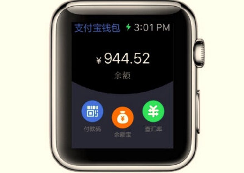 金融科技时代:软件外包引领金融行业革新